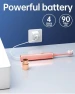 Thumbnail Electric Toothbrush for Adults — Electric Toothbrush, Aneebart