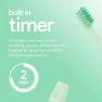 Thumbnail Electric Toothbrush with 3 Brushing Modes, Smart Timer, and Soft-Tapered Bristles — Electric Toothbrush, HISMILE