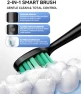Thumbnail Electric Toothbrush with UV Cleaning Holder and Pressure Sensor — Electric Toothbrush, FUMEIKANG