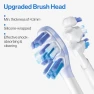 Thumbnail Electric Toothbrush — Electric Toothbrush, usmile