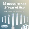 Thumbnail Electric Toothbrush — Electric Toothbrush, ORALEXIS