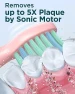 Thumbnail Sonic Electric Toothbrush — Electric Toothbrush, Rtauys