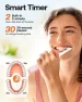 Thumbnail Ultrasonic Electric Toothbrush — Electric Toothbrush, Bitvae