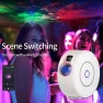 Thumbnail Smart Galaxy Projector — Smart Projector, CHIGIH