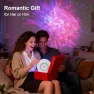 Thumbnail Smart Galaxy Projector — Smart Projector, CHIGIH