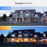 Thumbnail Smart Switch with Motion Sensor and Dimmer — Smart Switch, Nanoleaf