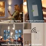 Thumbnail Dimmer Switch — Smart Switch, Leviton