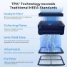 Thumbnail Home Air Purifier with Washable Filter — Air Purifier, Airdog