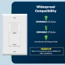 Thumbnail Motion Sensor Light Switch Dimmer — Smart Switch, TOPGREENER