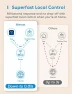 Thumbnail Outdoor Wi-Fi Outlet with 3 Independent Sockets — Smart Plug, meross
