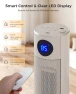 Thumbnail Portable Tower Heater with Humidifier — Humidifier, OYLUS