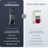 Thumbnail Single Serve Coffee Maker — Coffee Maker, Chefman