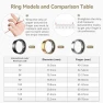Thumbnail Smart Ring — Smart Ring, WNRTSA