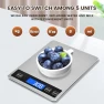 Thumbnail Digital Kitchen Food Scale — Kitchen Gadgets, Deweywei