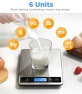 Thumbnail Digital Kitchen Scale — Kitchen Gadgets, BakFee