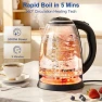 Thumbnail Electric Kettle — Electric Kettle, TopWit