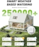 Thumbnail Smart Sprinkler Controller — Irrigation System, RainPoint