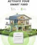 Thumbnail Smart Sprinkler Controller — Irrigation System, RainPoint