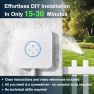 Thumbnail Smart Sprinkler Controller — Irrigation System, Imolaza