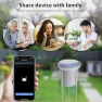 Thumbnail Soil Temperature and Humidity Sensor — Soil Moisture Sensor, Nurnesy