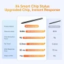 Thumbnail Drawing Tablet with Screen — Drawing Tablet, XPPen