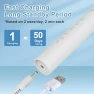 Thumbnail Electric Toothbrush Set for Adults — Electric Toothbrush, SunoFi