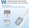 Thumbnail Electric Toothbrush Set for Adults — Electric Toothbrush, SunoFi