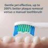 Thumbnail Electric Toothbrush — Electric Toothbrush, Philips