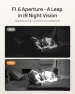 Thumbnail Indoor Security Camera — Security Camera, Anona