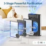 Thumbnail Large Room Air Purifier with True HEPA and Air Quality Display — Air Purifier, ECOSELF