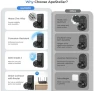 Thumbnail Smart Keyless Entry Door Lock with Knob and Keypad — Smart Lock, ApeStellar
