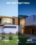 Thumbnail Solar Security Camera — Security Camera, ARCCTV