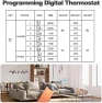 Thumbnail WiFi Thermostat for Electric Heating — Smart Thermostat, Aoresac