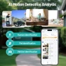 Thumbnail Window Camera — Security Camera, Volmees