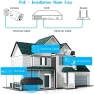 Thumbnail Wired Outdoor Security Camera System — Security Camera, OOSSXX