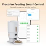 Thumbnail Automatic Pet Feeder with Camera — Automatic Pet Feeder, Nityers