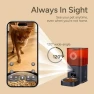 Thumbnail Automatic Pet Feeder with Camera — Automatic Pet Feeder, MOLLY&CODY