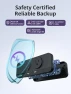 Thumbnail WiFi Temperature & Humidity Controller — Humidifier, Luxbird