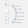Thumbnail Smart Power Strip with Surge Protection — Smart Plug, XENON