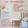 Thumbnail Smart Switch Button Pusher — Smart Switch, OUGETHER