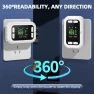 Thumbnail Carbon Monoxide, Natural Gas, and Smoke Detector with Temperature and Humidity Monitoring — Air Quality Monitor, TUIKEN