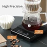 Thumbnail Coffee Scale with Water Flow Rate and Timer — Kitchen Gadgets, Timemore