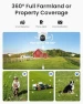 Thumbnail Outdoor Security Camera — Security Camera, Reolink