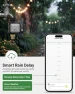 Thumbnail Sprinkler Timer — Irrigation System, Unistyle