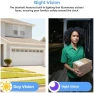 Thumbnail Video Doorbell Camera with Chime — Video Doorbell, UNXAI