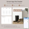Thumbnail Automatic Cat Feeder — Automatic Pet Feeder, Chloraeon