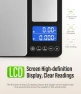 Thumbnail Kitchen Scale with Dual Platform — Kitchen Gadgets, Letron