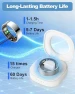 Thumbnail Gen4 Smart Ring — Smart Ring, BENIO