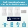 Thumbnail Smart Plug Matter Hub Required 15A, Easy Setup, Enhanced Compatibility with Apple HomeKit, Google Home, Alexa &... — Smart Plug, Legrand