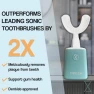 Thumbnail Sonic Electric Toothbrush with U-Shape Design — Electric Toothbrush, Y-Brush